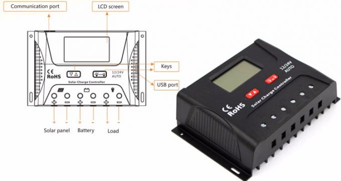 controlador solar da carga de Digitas do auto painel LCD de 50A 12V 24V 0