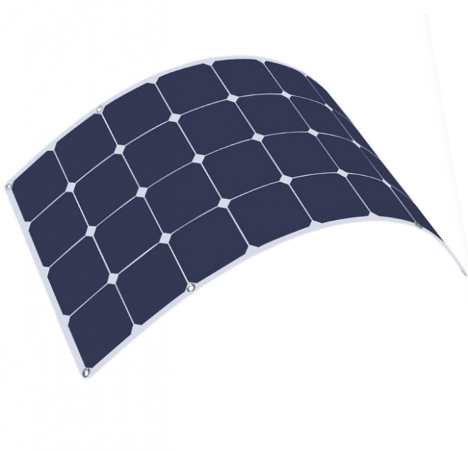 Painéis solares ultra finos flexíveis 1