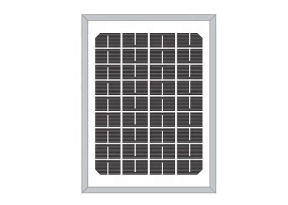 China Mini painéis solares da eficiência elevada fornecedor