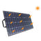 Painel solar dobrável de 100 watts fornecedor