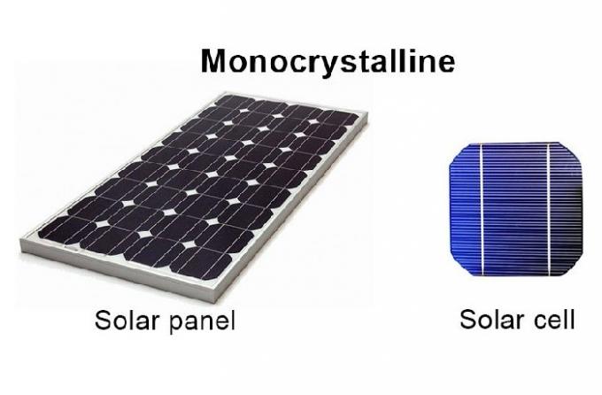 mono painel 100w solar 0