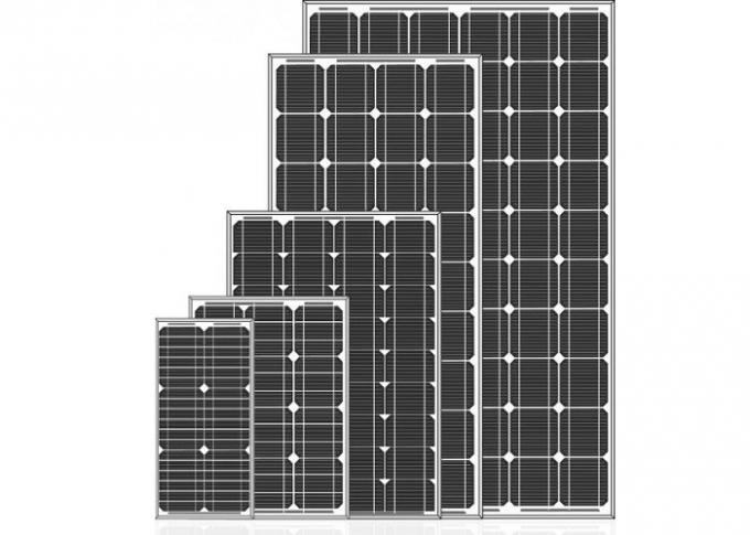 eficiência elevada 17.5V módulo solar Monocrystalline de 130 watts 0